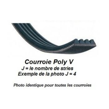 Courroie 584J3 pour la raboteuse du mini combiné Kity K6-154, Scheppach Combi 6 et Woodstar C06