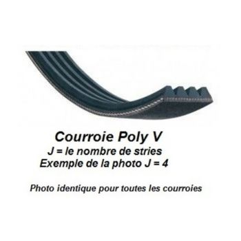 Belt Poly-V 3PJ557 for planer of the mini-combined Jean l’ébéniste COMB150