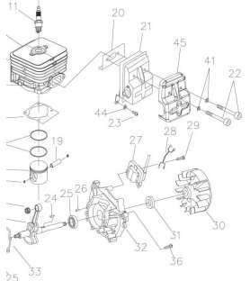 Turbina per attrezzo da giardino termico Scheppach