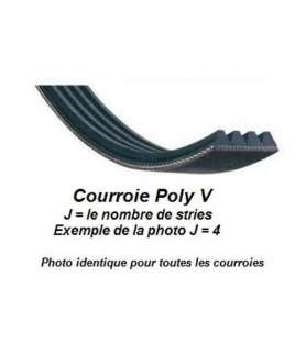 Courroie 336J7 pour scie à onglet sur table Kity MST254 et Scheppach HM100T