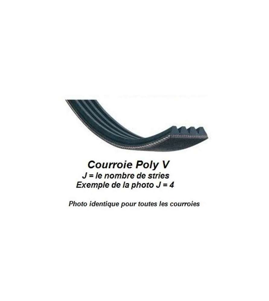 Courroie 336J7 pour scie à onglet sur table Kity MST254 et Scheppach HM100T