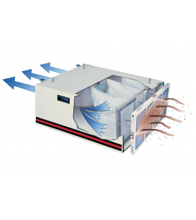 JET AFS-1000B-M Luftfiltersystem