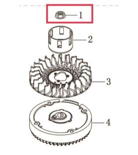 Ecrou hexagonal M14 pour tondeuse Scheppach