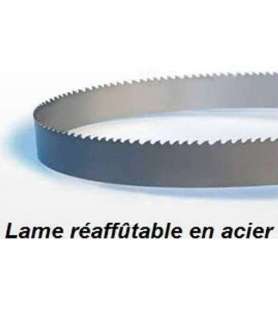 Bandsägeblatt 4080 mm...