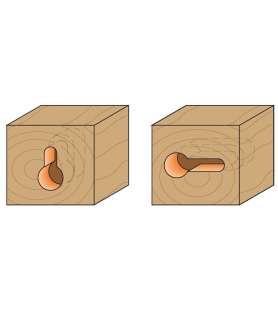 CMT 950.001.11 - Fraise de...