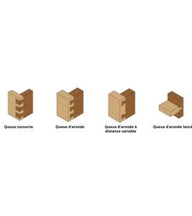 CMT 918.190.11 - Dovetail...