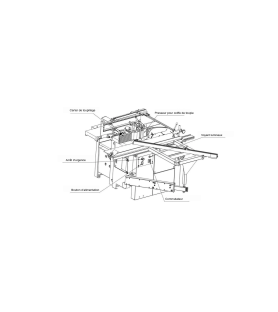 Jean l'ébéniste COMB250 woodworking combination 5 operations with helical shaft - 230V