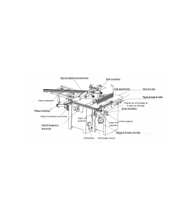 Combinación carpintería 5 operaciones Jean l'ébéniste con eje helicoidal COMB250 - 230V