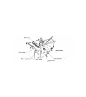 Jean l'ébéniste COMB250 Holzbearbeitungskombination mit 5 Funktionen und Spiralwelle – 230 V