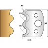 Jeu de 2 fers profiles hauteur 40X4 mm n° 06
