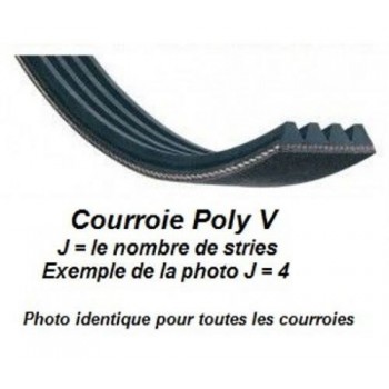 Courroie crantée 640x7 mm pour tour à bois Kity TAB660 et DM460T