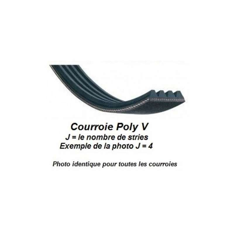 Courroie crantée 640x7 mm pour tour à bois Kity TAB660 et DM460T