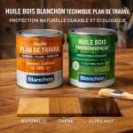 Technical Wood Oils
