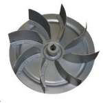 Fans for dust collector