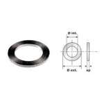 Reduction rings for blades